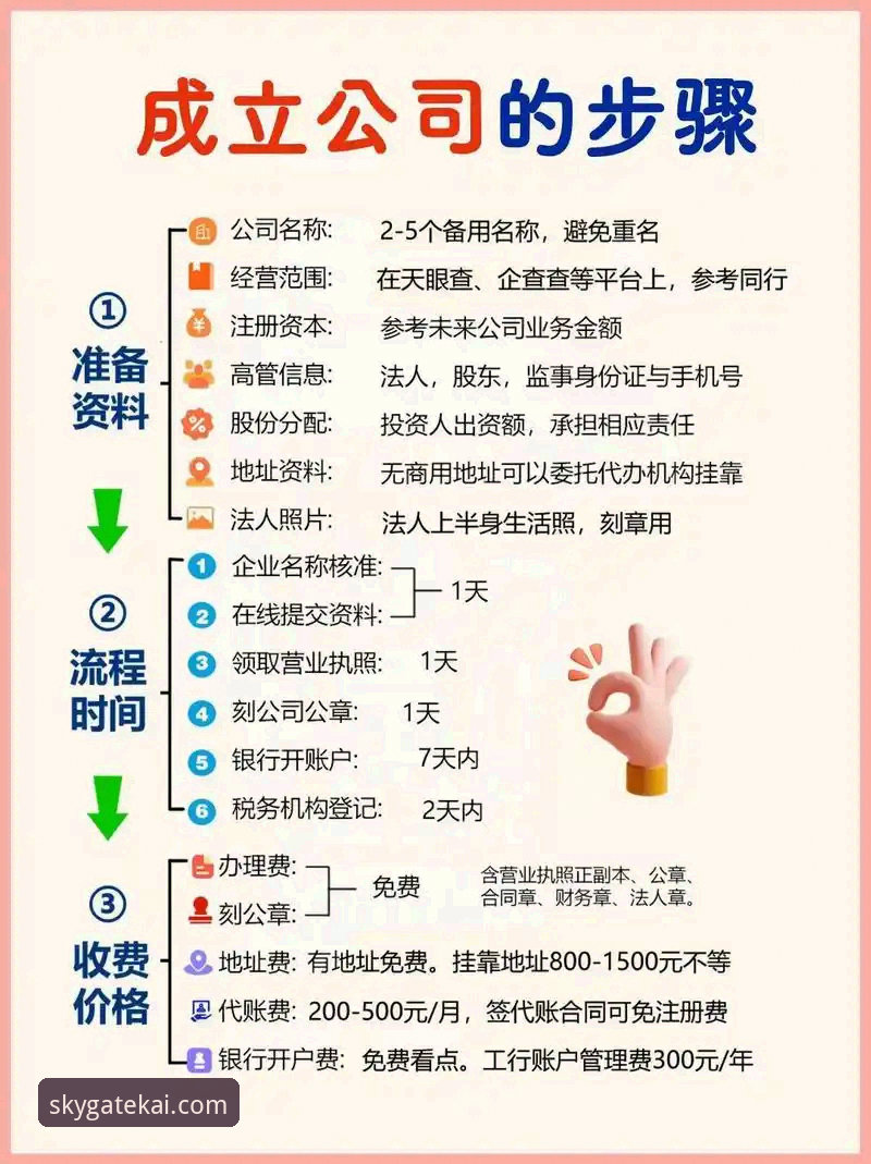 云开全站注册流程深度评测：从入门到精通的全方位攻略